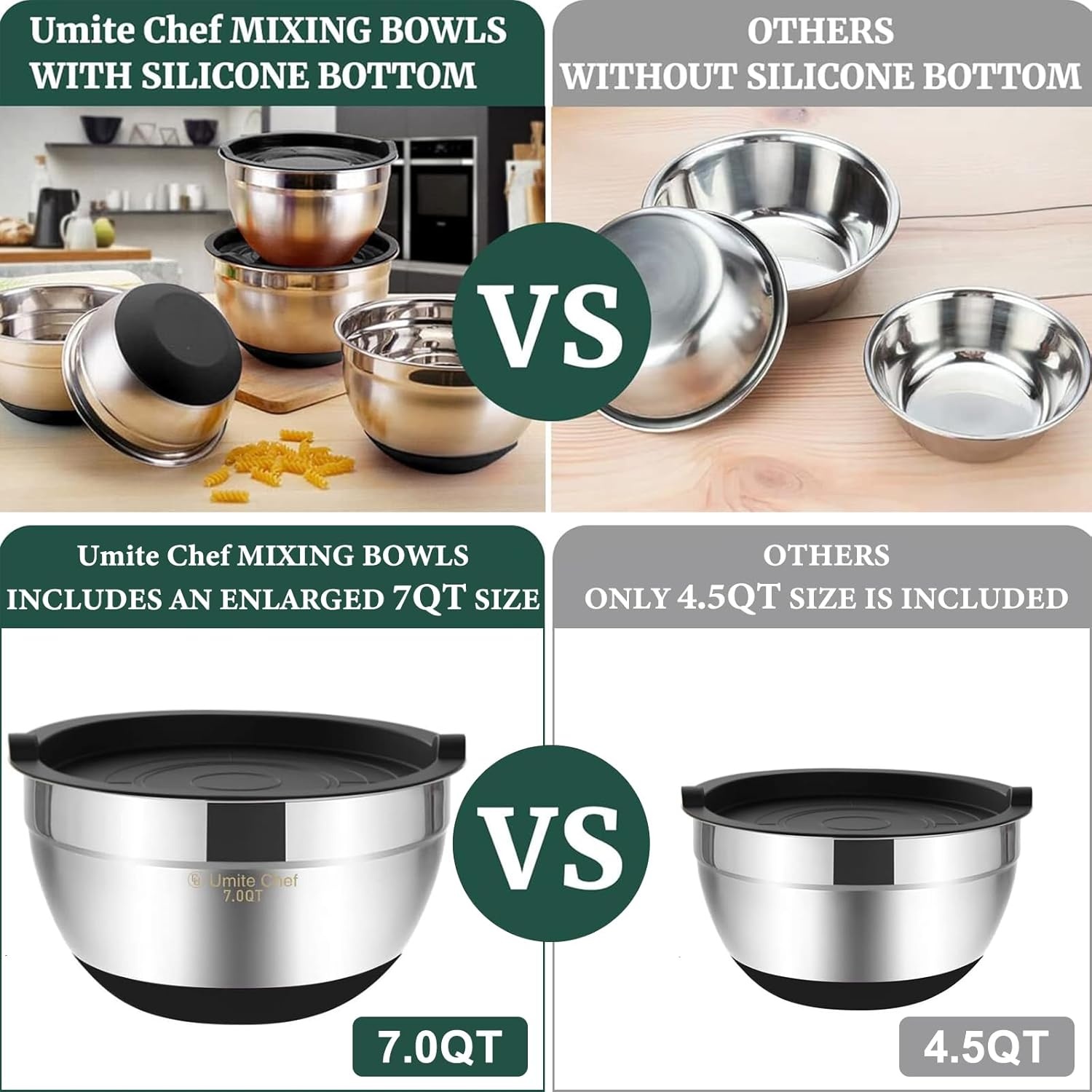 image:imageUmite Chef Mixing Bowls with Airtight Lids 6 piece Stainless Steel Metal Nesting Storage Bowls NonSlip Bottoms Size 7 35 25 2015 1QT Great for Mixing amp Serving KhakiBlack