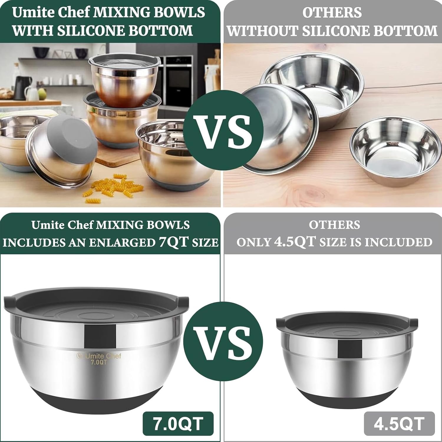image:imageUmite Chef Mixing Bowls with Airtight Lids 6 piece Stainless Steel Metal Nesting Storage Bowls NonSlip Bottoms Size 7 35 25 2015 1QT Great for Mixing amp Serving KhakiGray